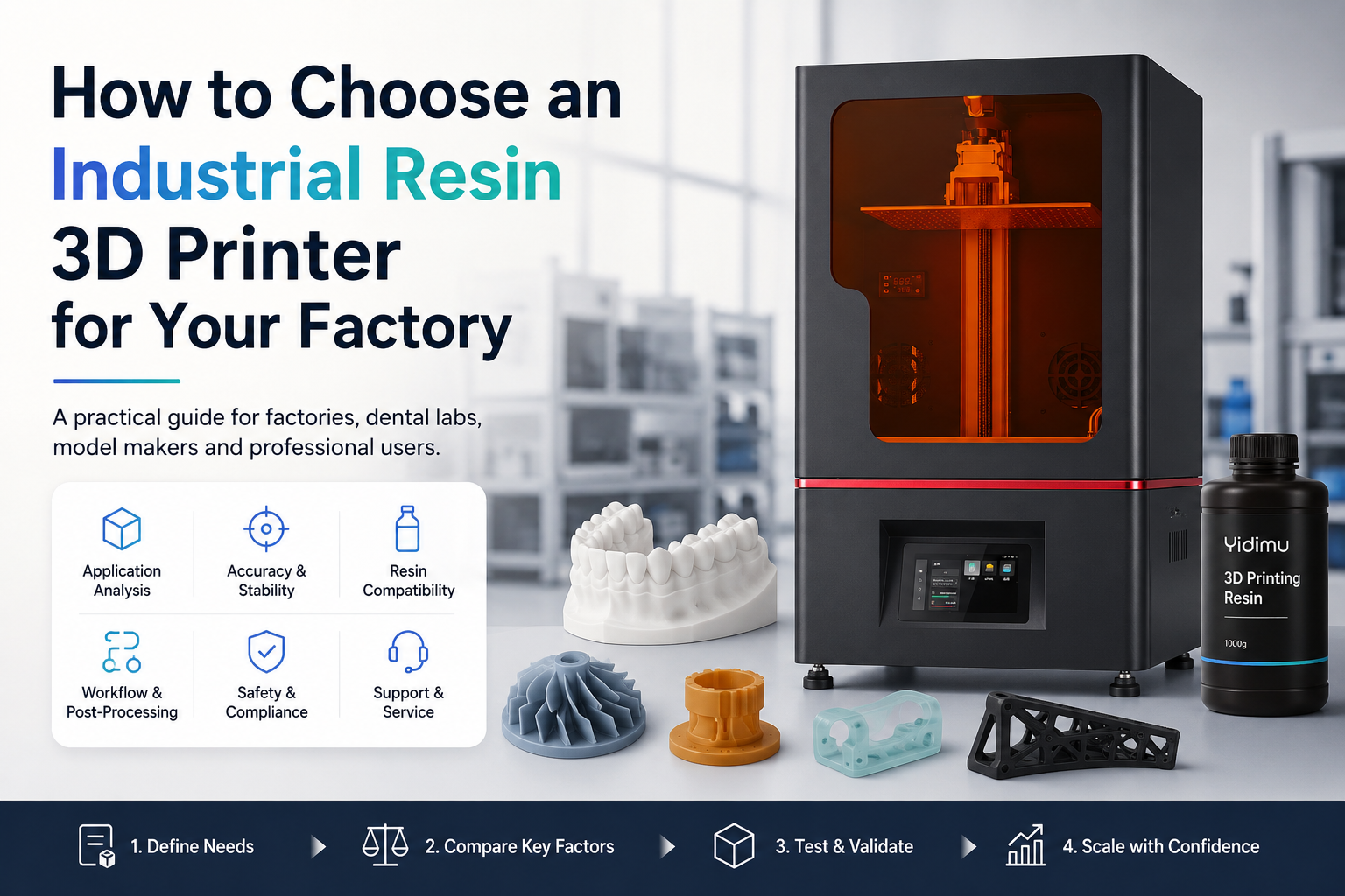 how to choose an industrial resin 3d printer for your factory